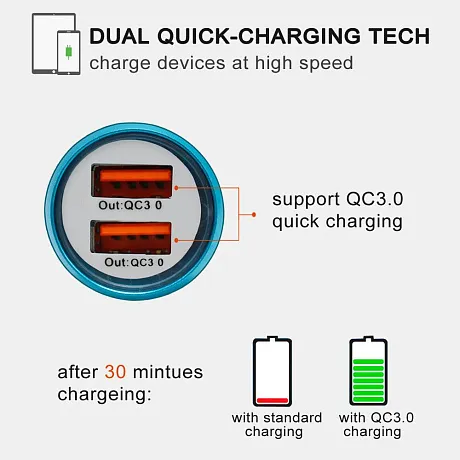 Автомобильный штекер EBQCC206 12V для зарядки через прикуриватель ТСД UROVO - vehicle charger adapter 12V